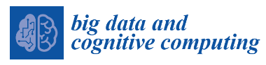 MDPI Sensors